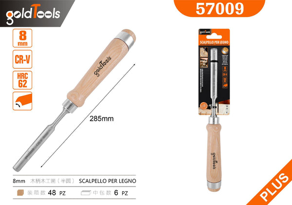 Lime e scalpelli