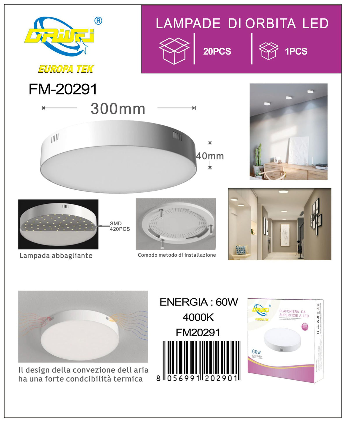 Pannelli luminosi da superficie rotondi