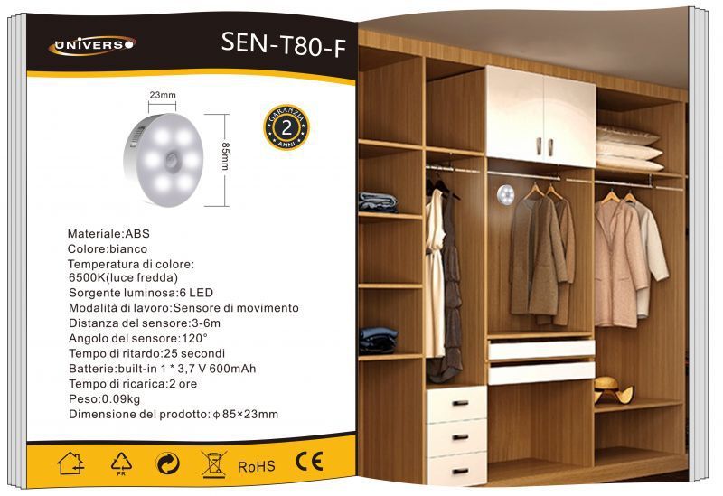 Lampada da lavoro – SEN-T80-F