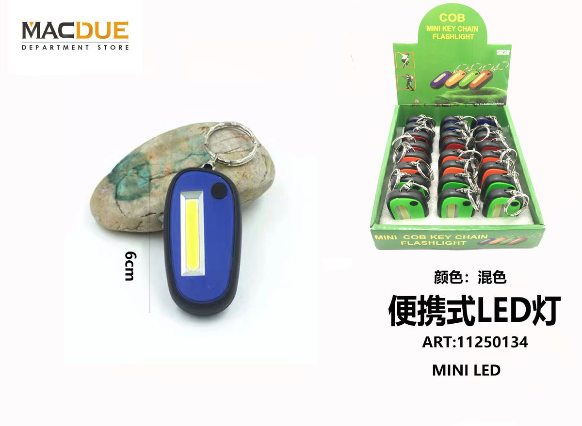 Mini Led
