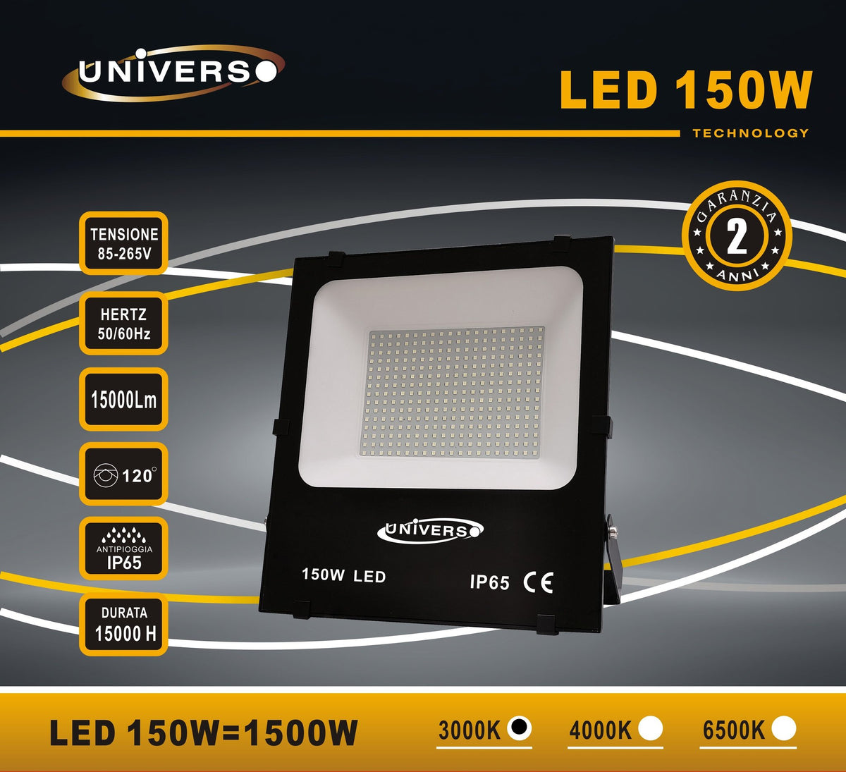 Proiettore LED – F150W-C8