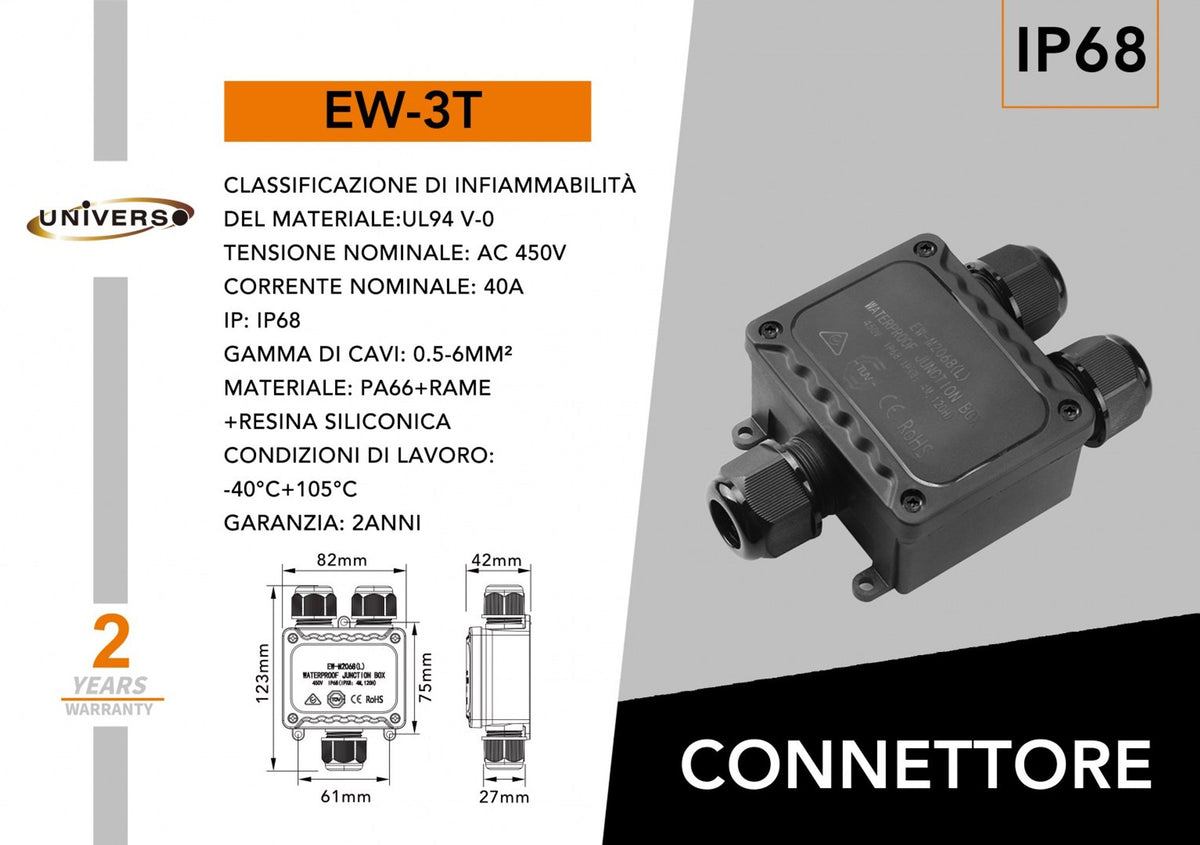 Scatola di connessione – EW-3T
