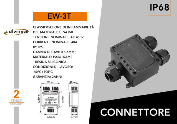 Scatola di connessione – EW-3T