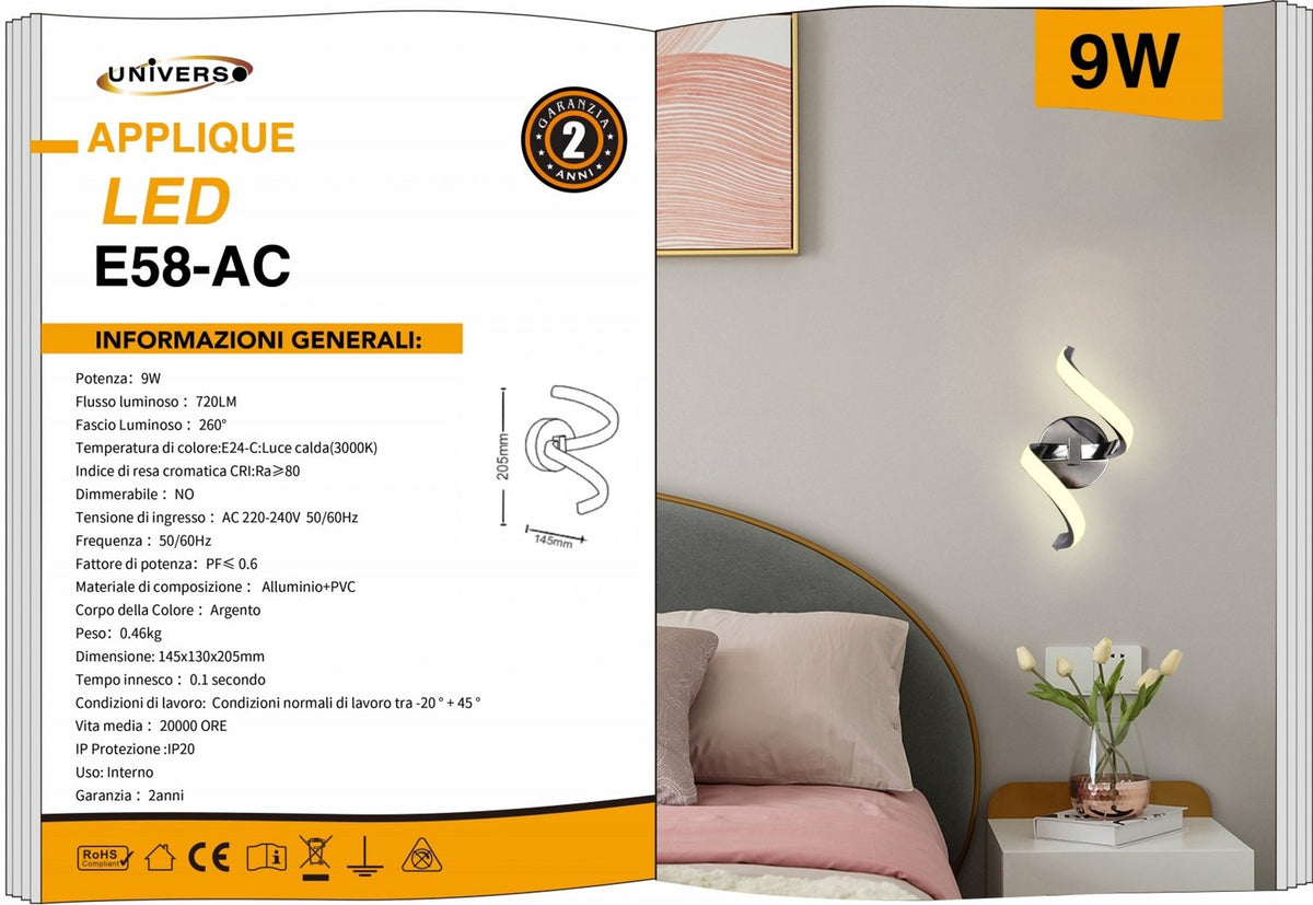Applique Da Muro Universo – E58-AC