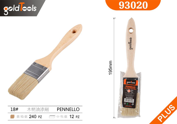 Pennelli, rulli e spatole – art. 93020