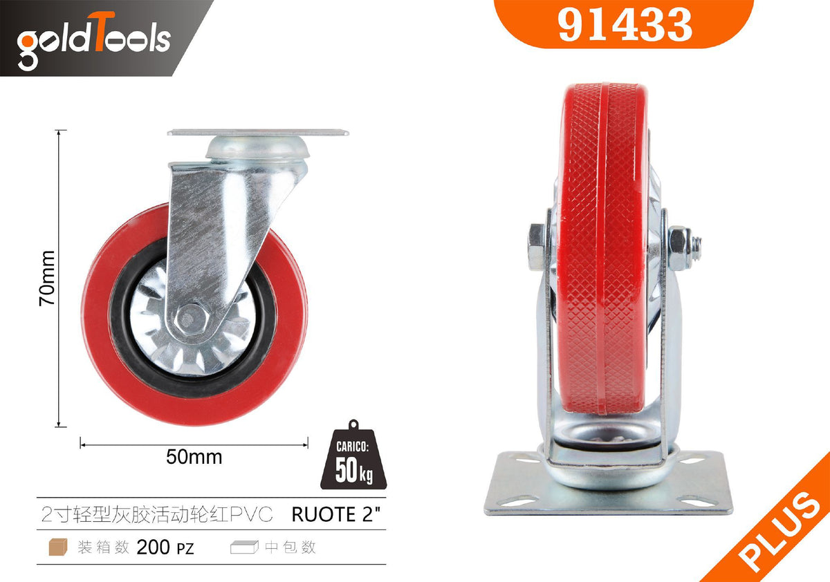 Ruote per mobili – art. 91433