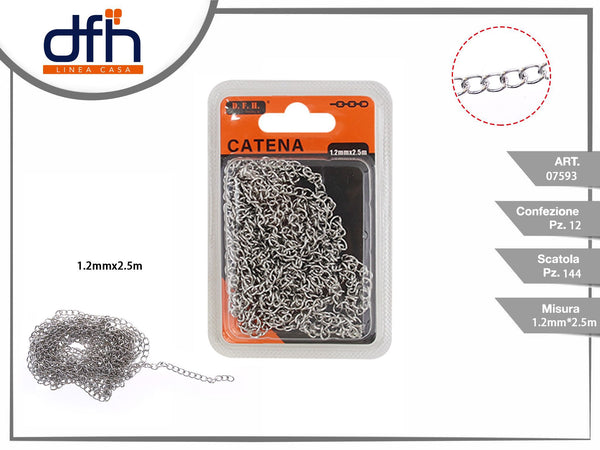 CATENA