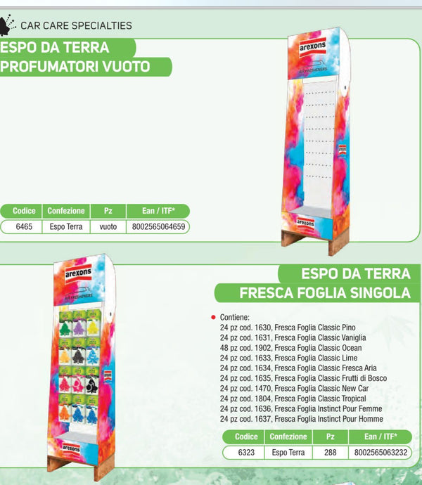 Prodotti cura auto – art. 6323