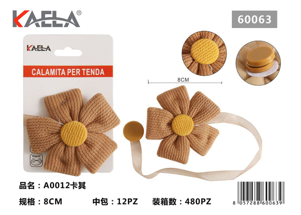 Fermatenda – art. 60063