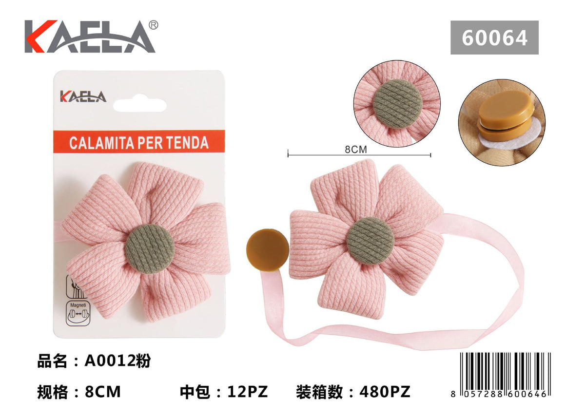 Fermatenda – art. 60064