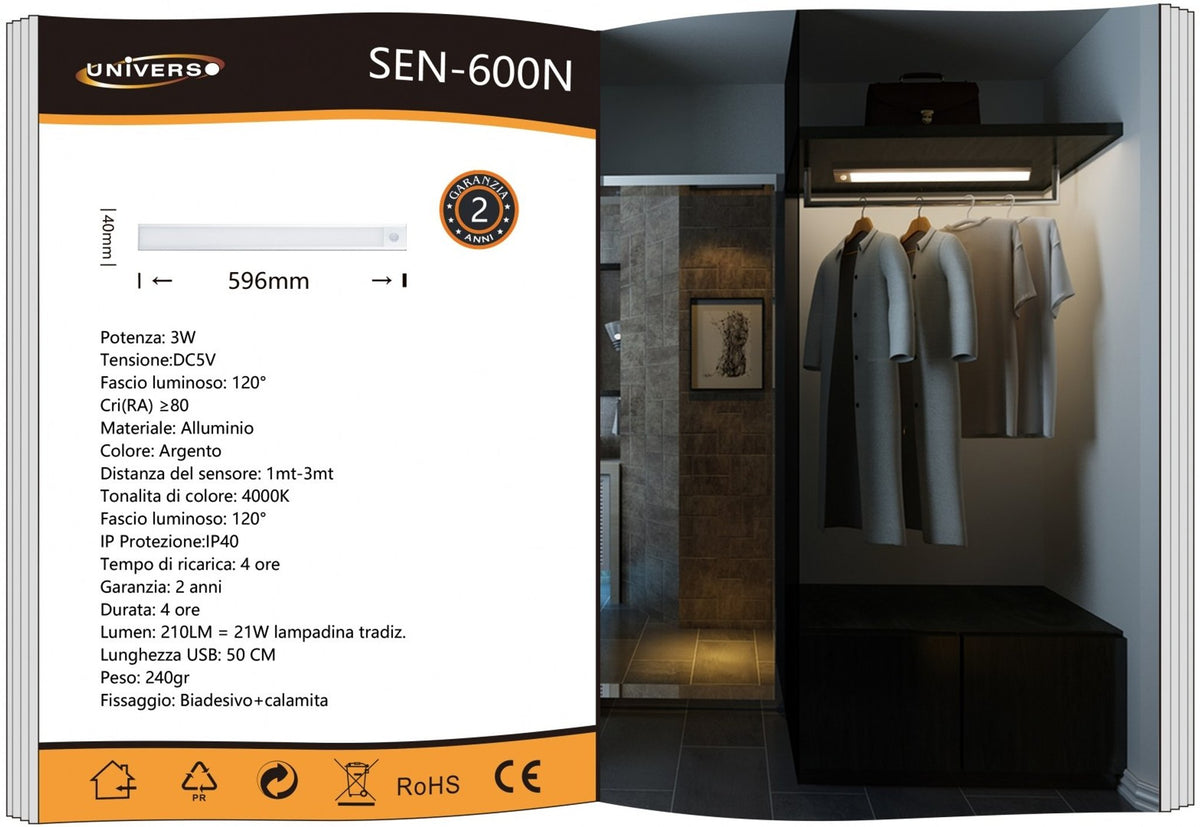 Lampada da lavoro – SEN-600N