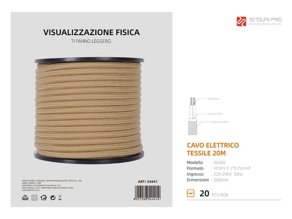 Cavi elettrici