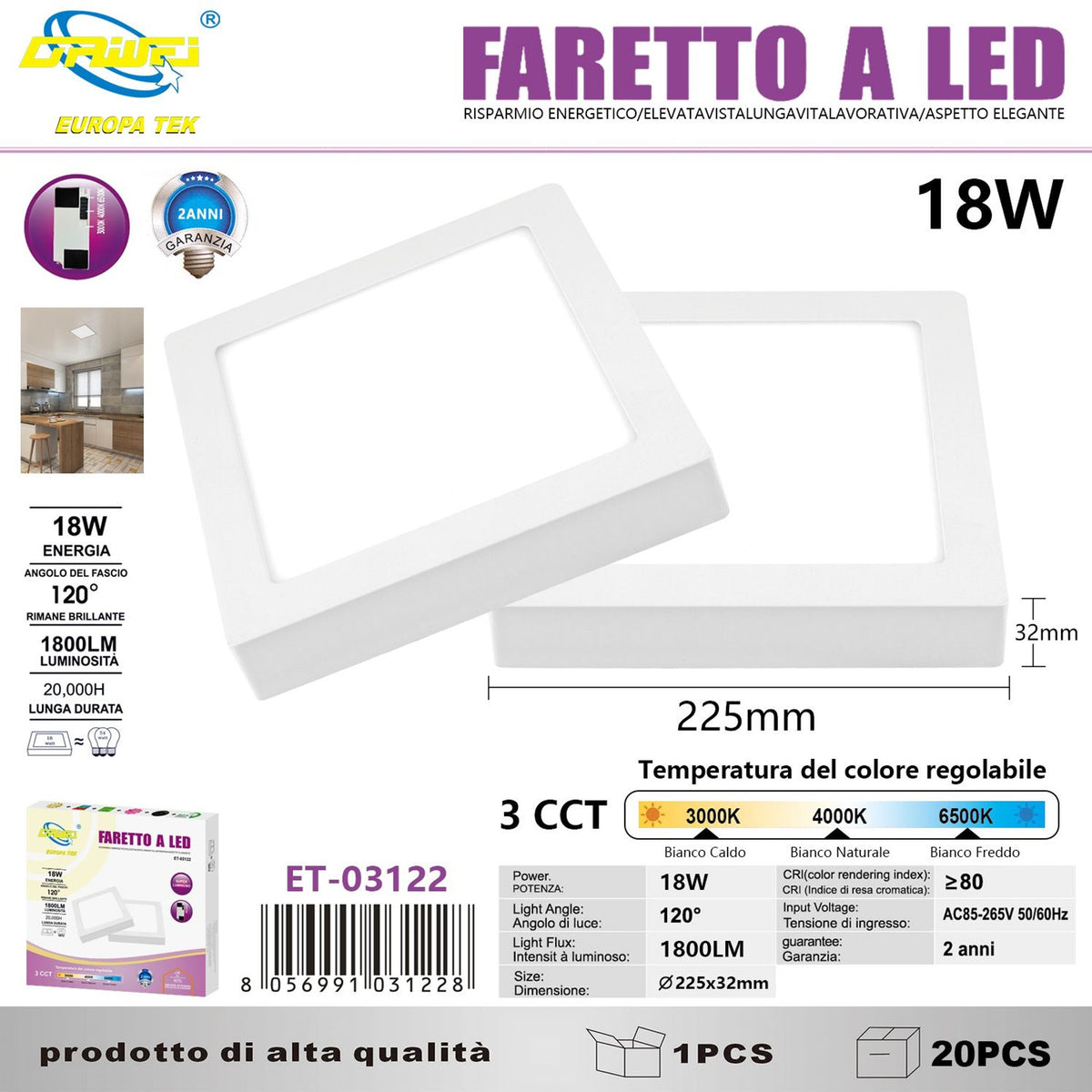 Pannelli luminosi da superficie quadrati