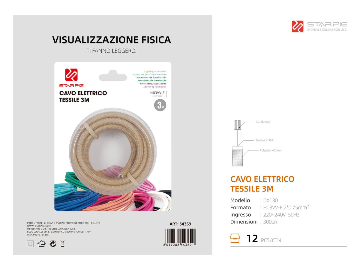 Cavi elettrici