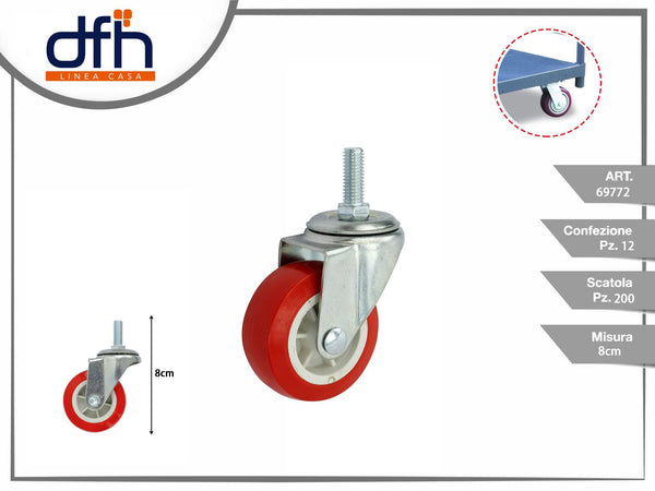 Mini ruote universale 2