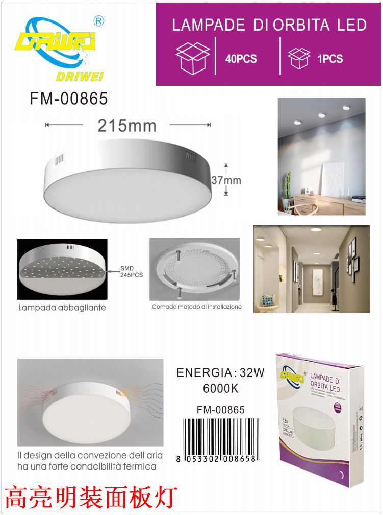 Pannelli luminosi da superficie rotondi