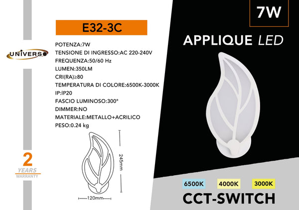 Applique Da Muro Universo – E32-3C