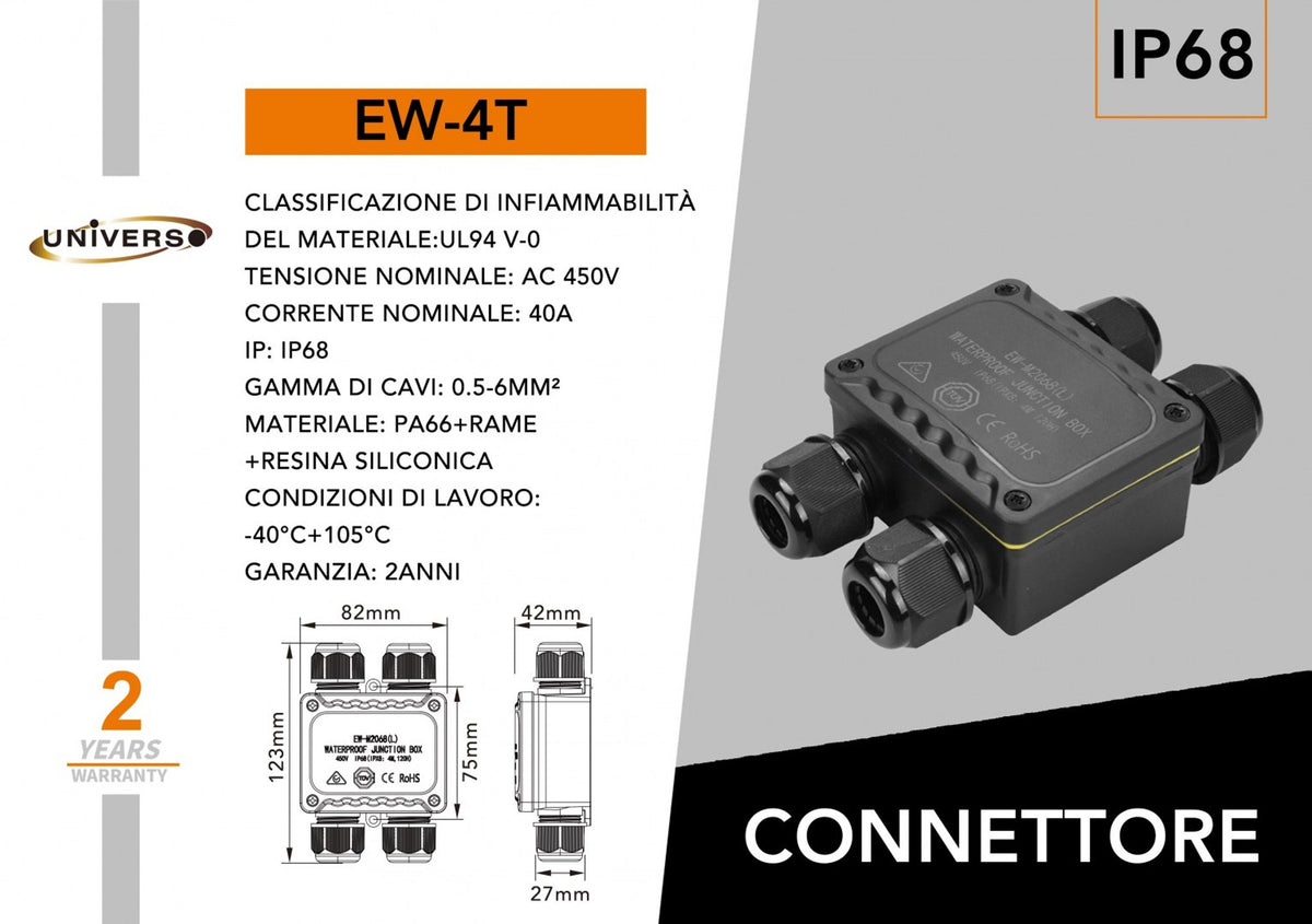 Scatola di connessione – EW-4T