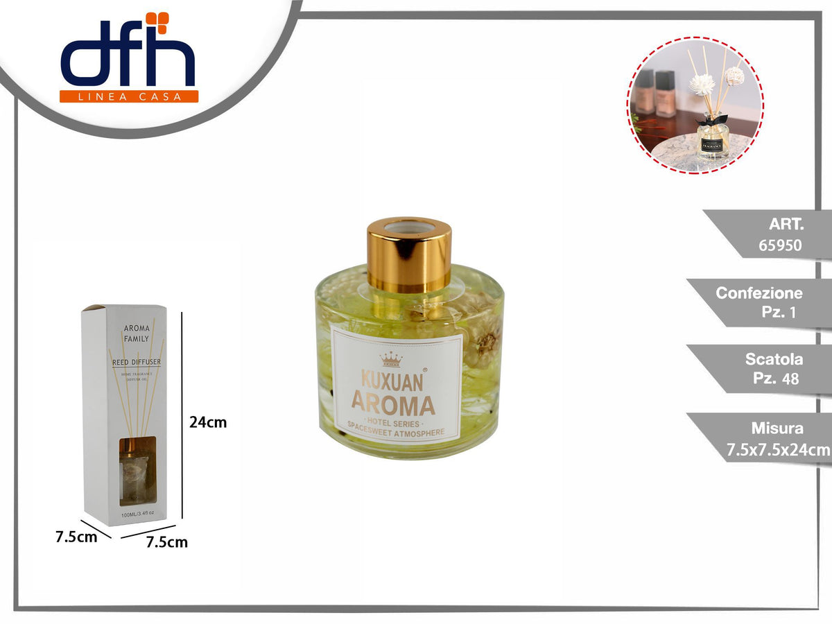 Deodorante per albiente