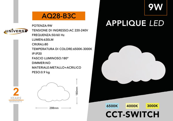 Applique Da Muro Universo – AQ28-B3C