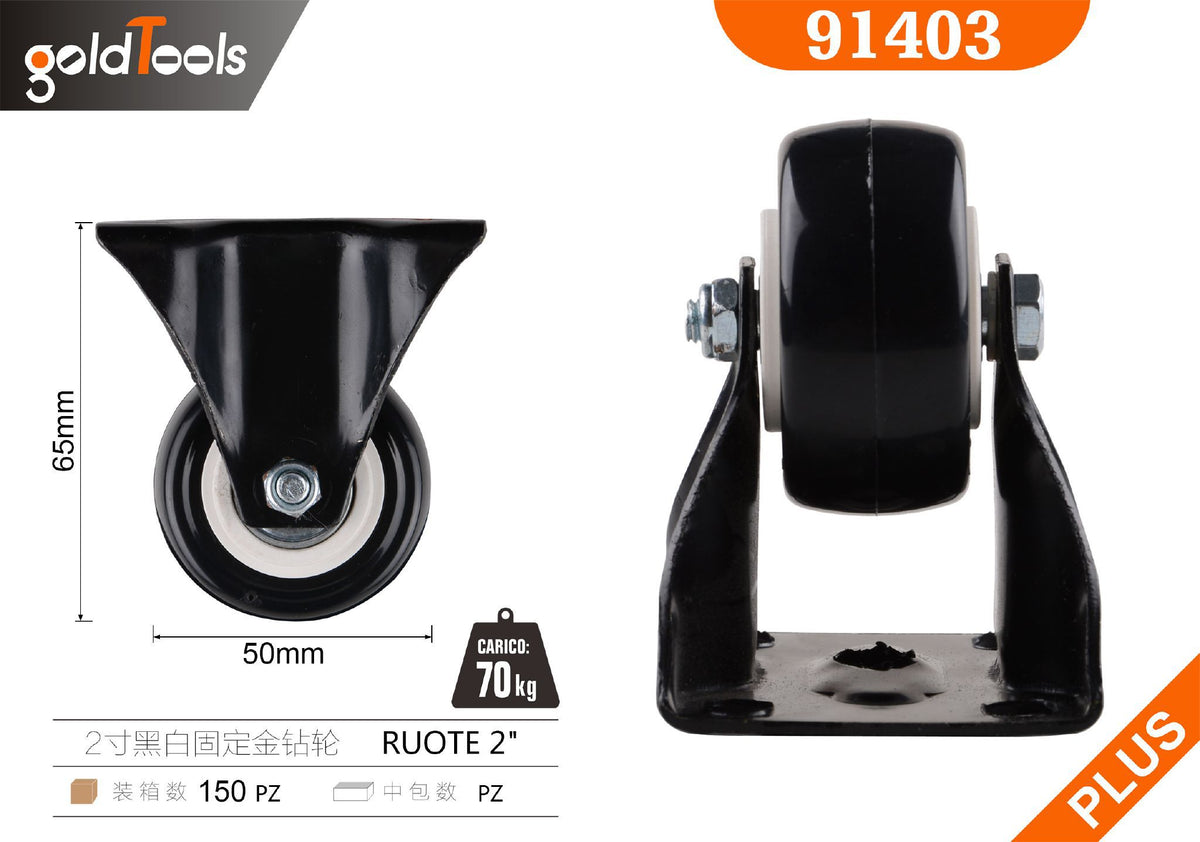 Ruote per mobili