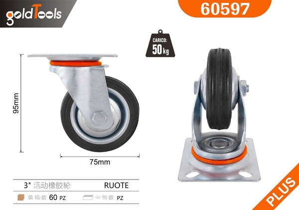 Ruote per mobili