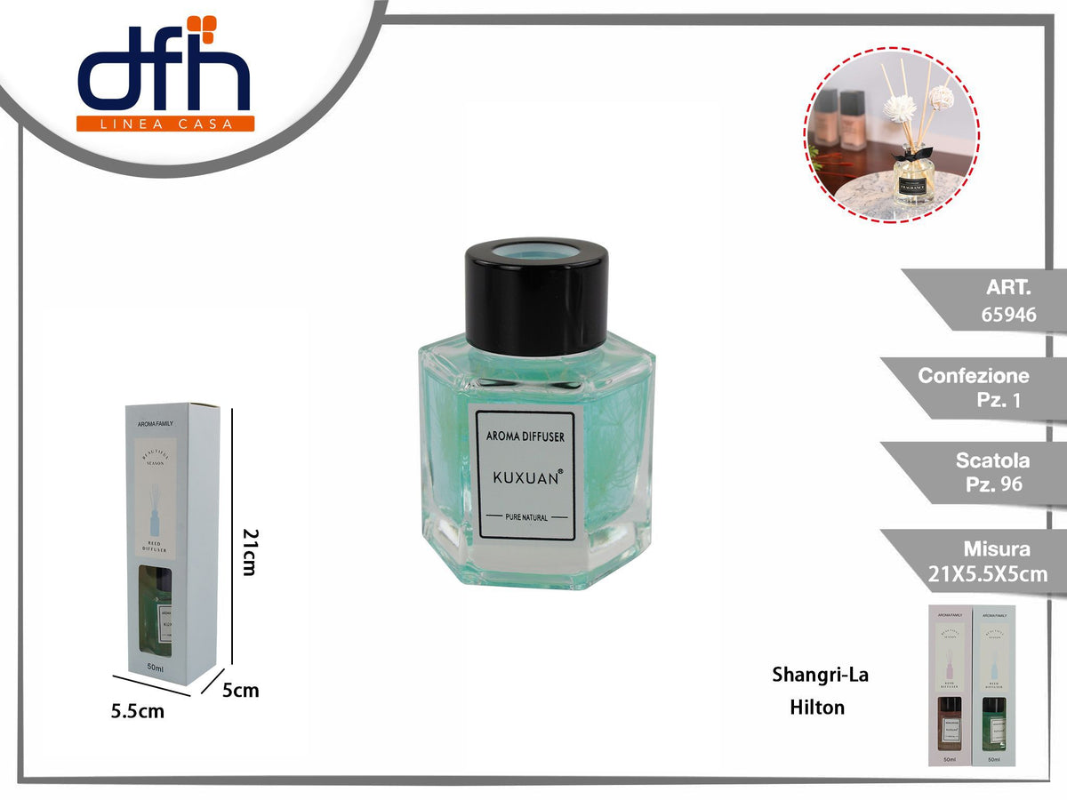 Deodorante per albiente