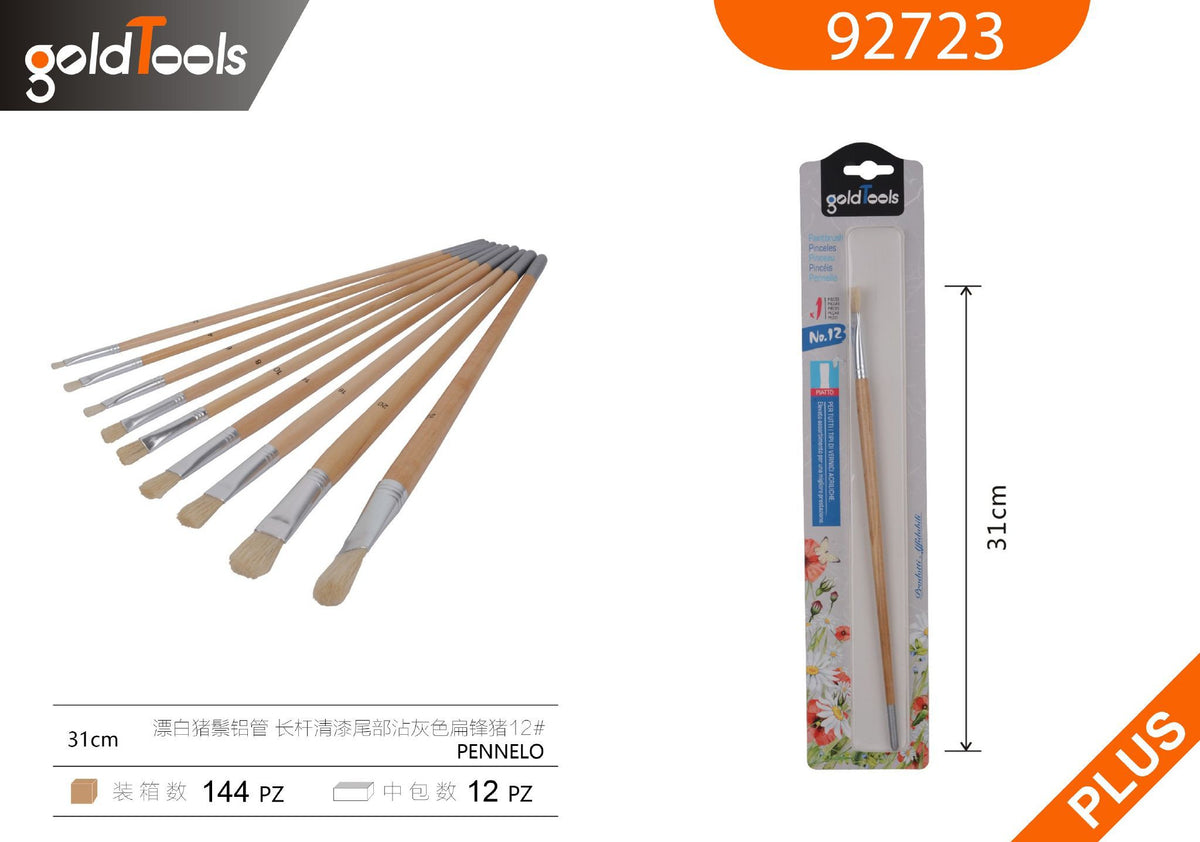 Pennelli, rulli e spatole – art. 92723