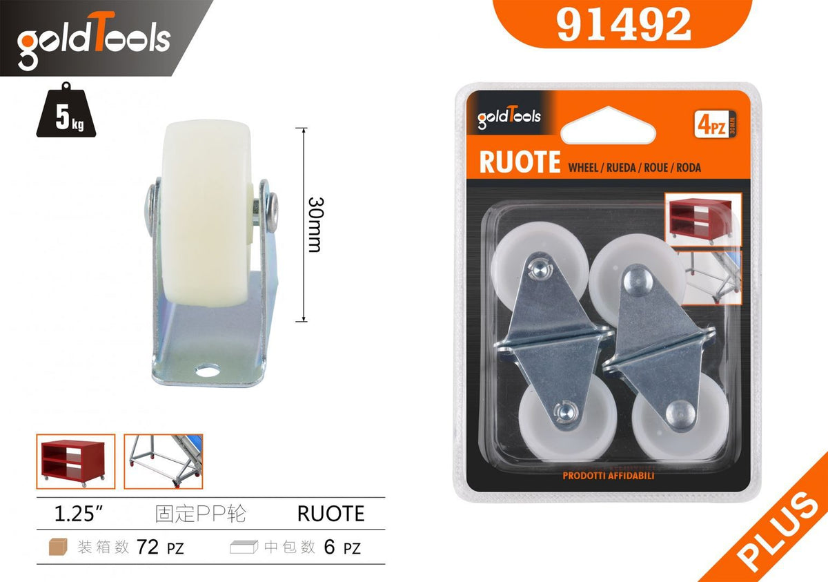 Ruote per mobili