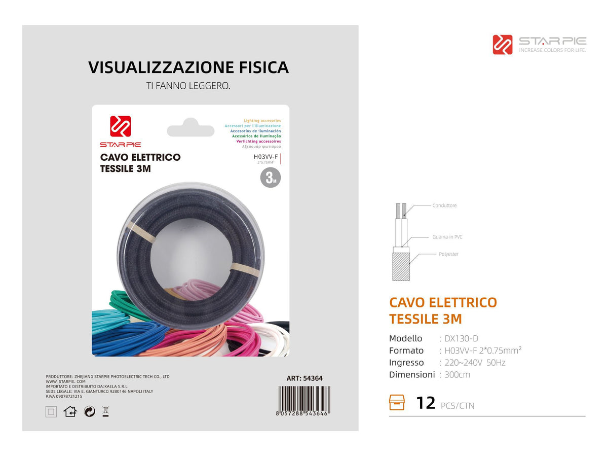 Cavi elettrici