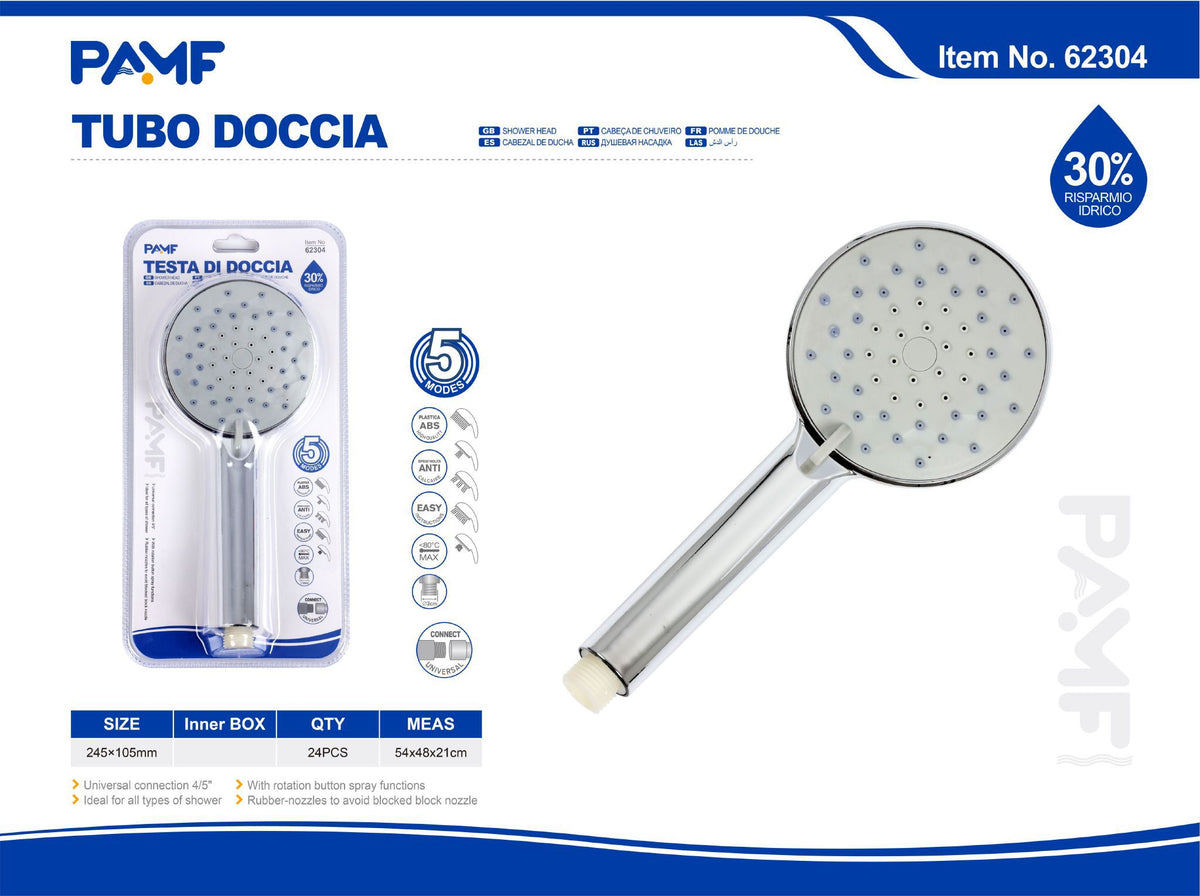Doccette manuali – art. 62304