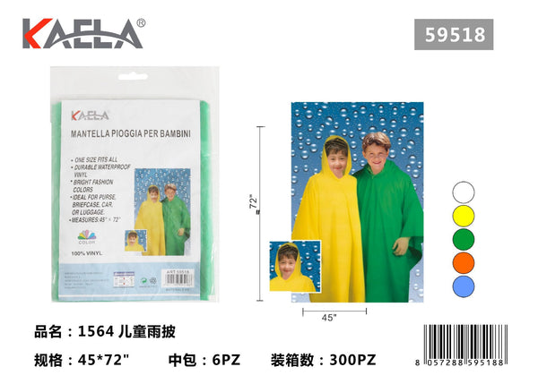 Impermeabili – art. 59518