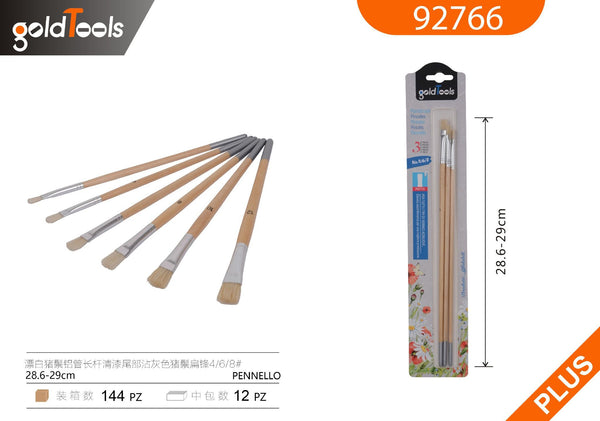 Pennelli, rulli e spatole – art. 92766