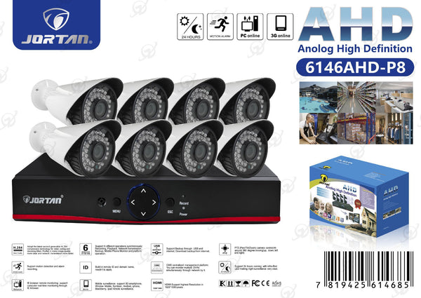 Kit di videosorveglianza