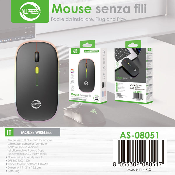 Mouse