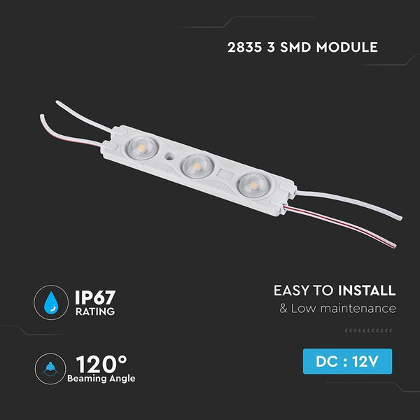 Moduli LED – 5 varianti