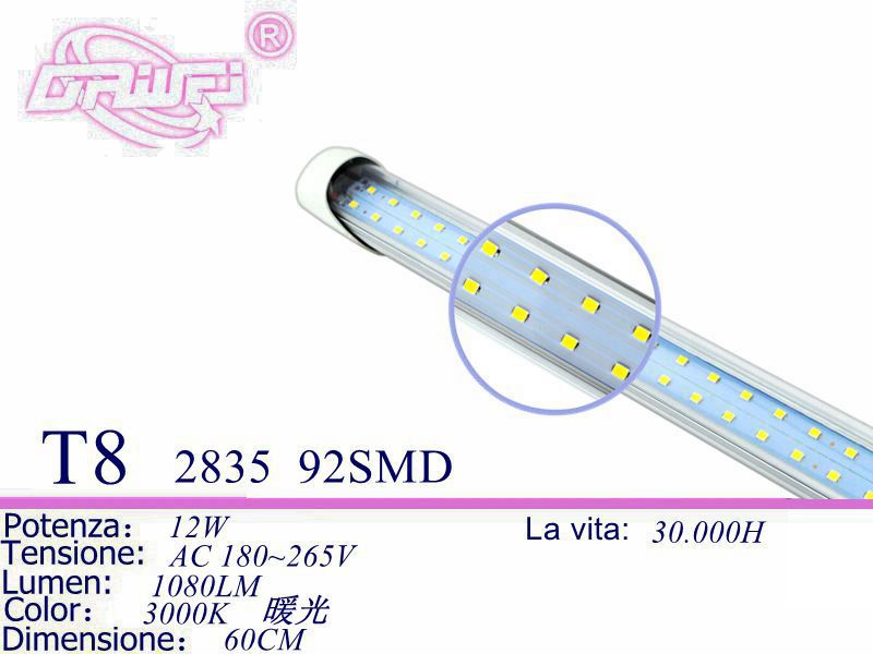 Tubo LED