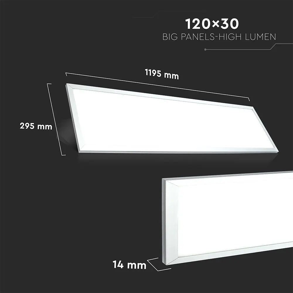 Pannelli LED – 2 varianti