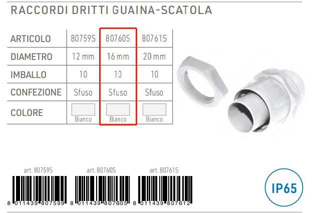 Tubi, canaline e accessori per cavi