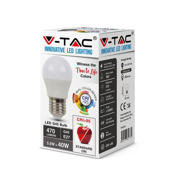 Lampadine LED – 5 varianti
