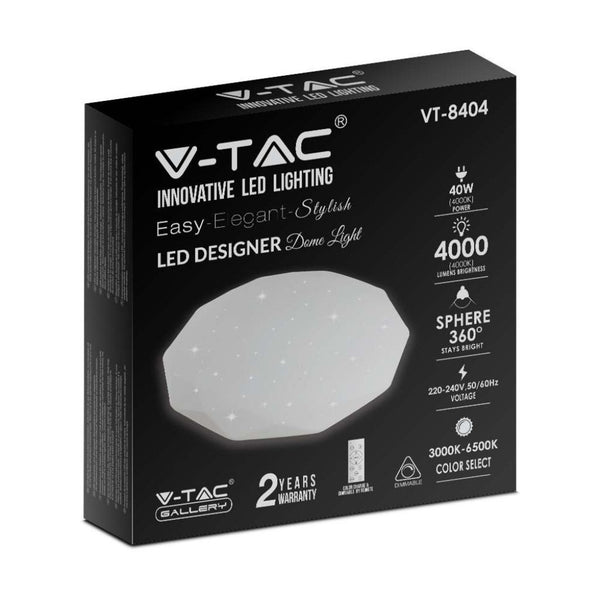 Plafoniere LED – 2 varianti