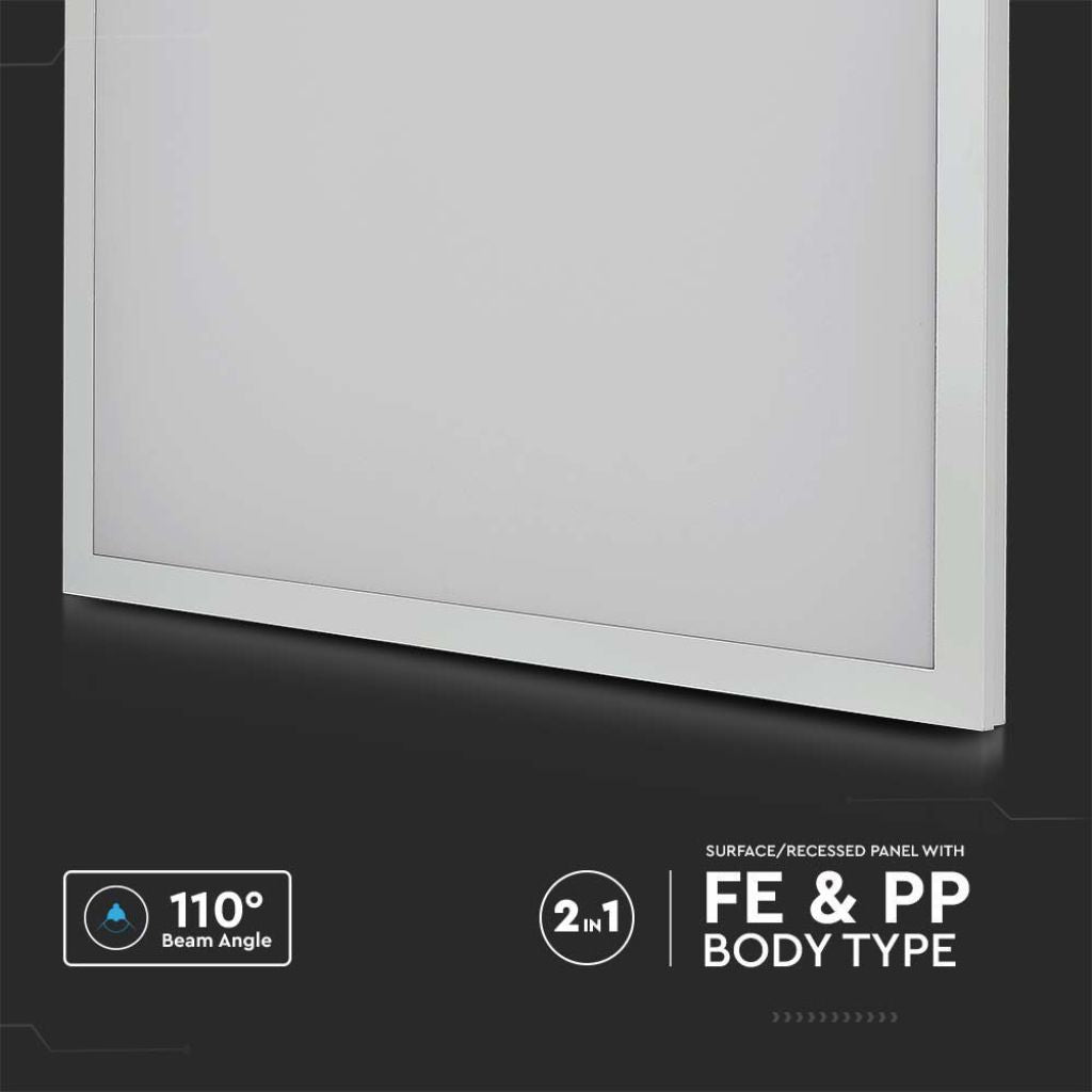 Pannelli LED – 2 varianti