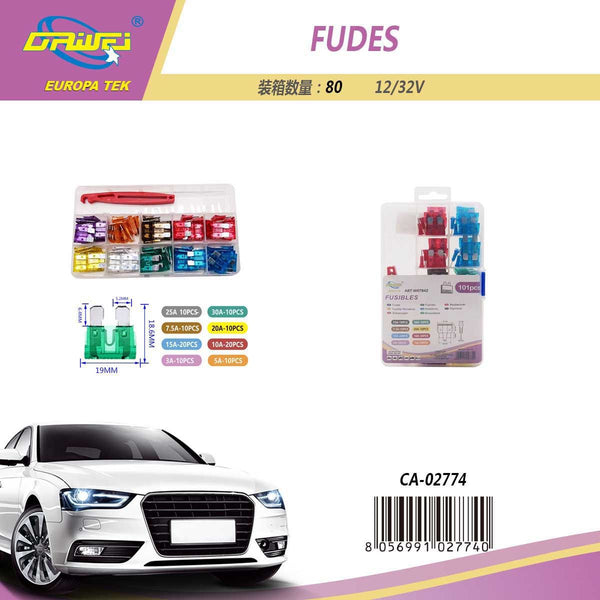 Fusibili per auto