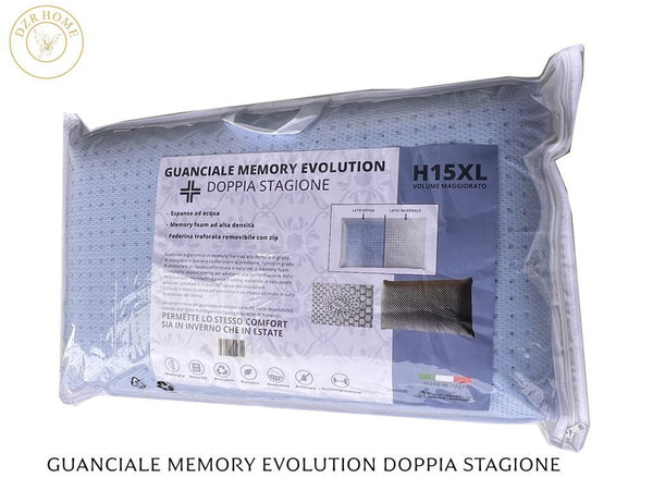 GUANCIALE MEMORY EVOLUTION