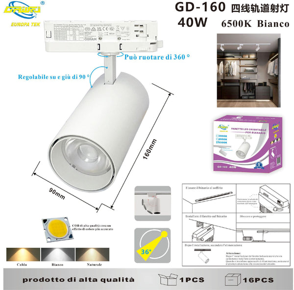 Faretto su binario — 40 W