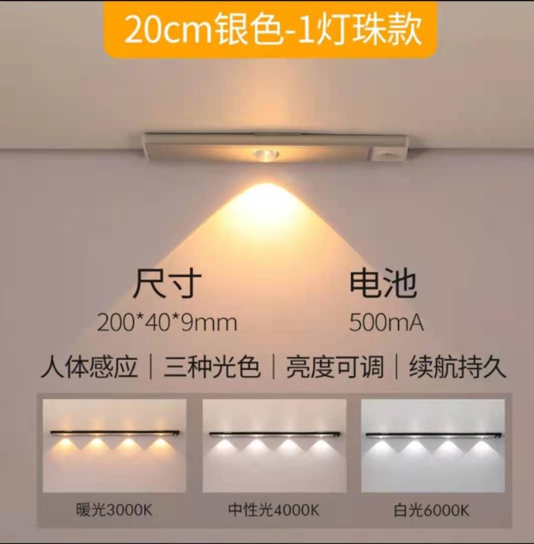 Luce per armadio
