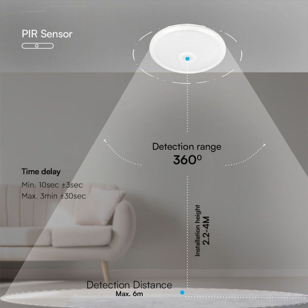 Plafoniere LED – 23418