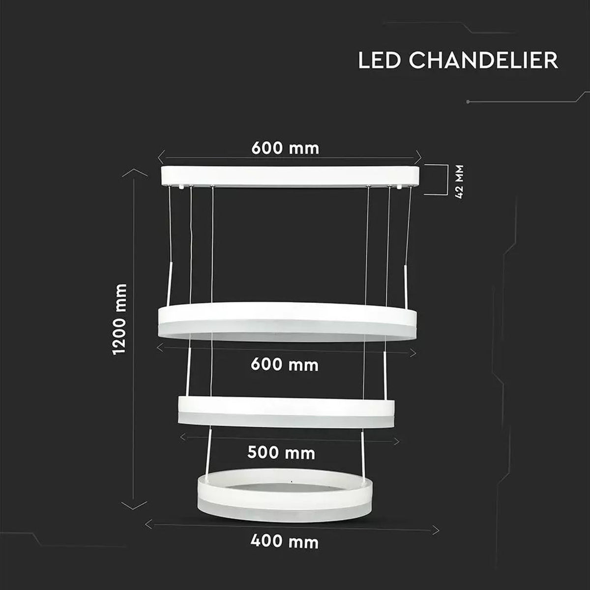 Lampade a sospensione – 3 varianti