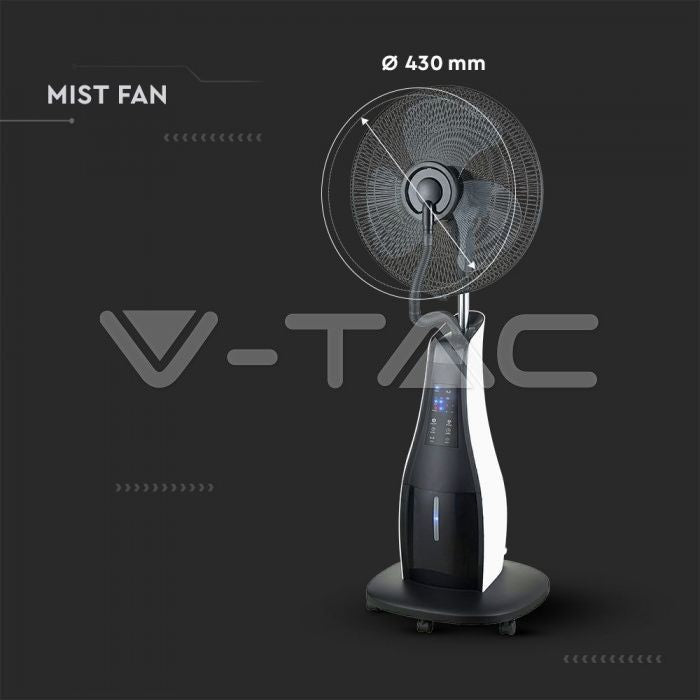 Ventilatori nebulizzatori – 07936