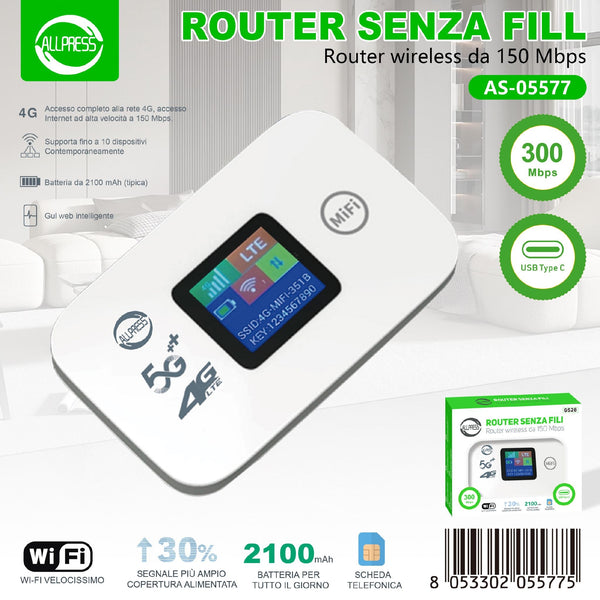 Router Wi-Fi